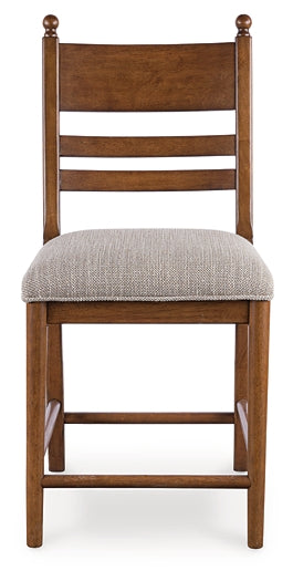 Greddinton Upholstered Barstool (2/CN)